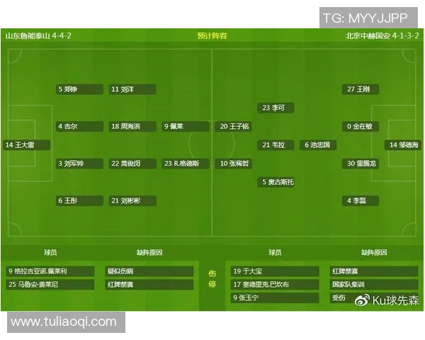 国安与全北现代阵容对比分析揭示双方实力差异与战术布局