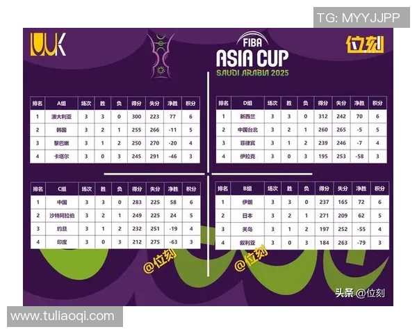 中国男篮在2017年对阵卡塔尔的精彩比赛回顾与分析