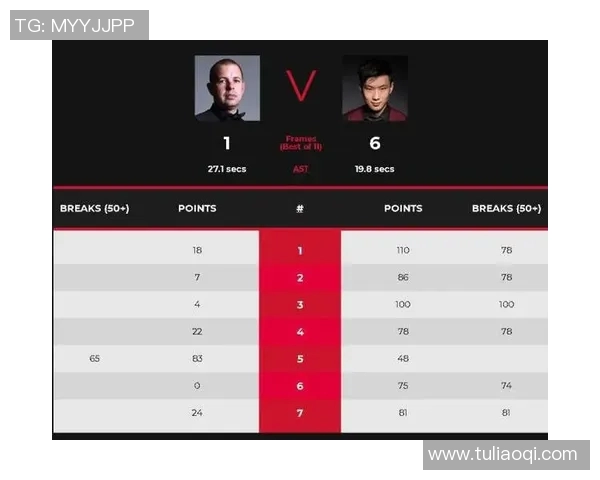 墨菲与布雷切尔再度交锋谁将赢得这场精彩对决的胜利