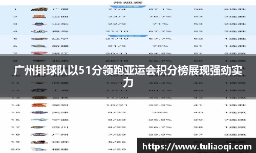 广州排球队以51分领跑亚运会积分榜展现强劲实力