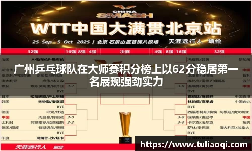 广州乒乓球队在大师赛积分榜上以62分稳居第一名展现强劲实力
